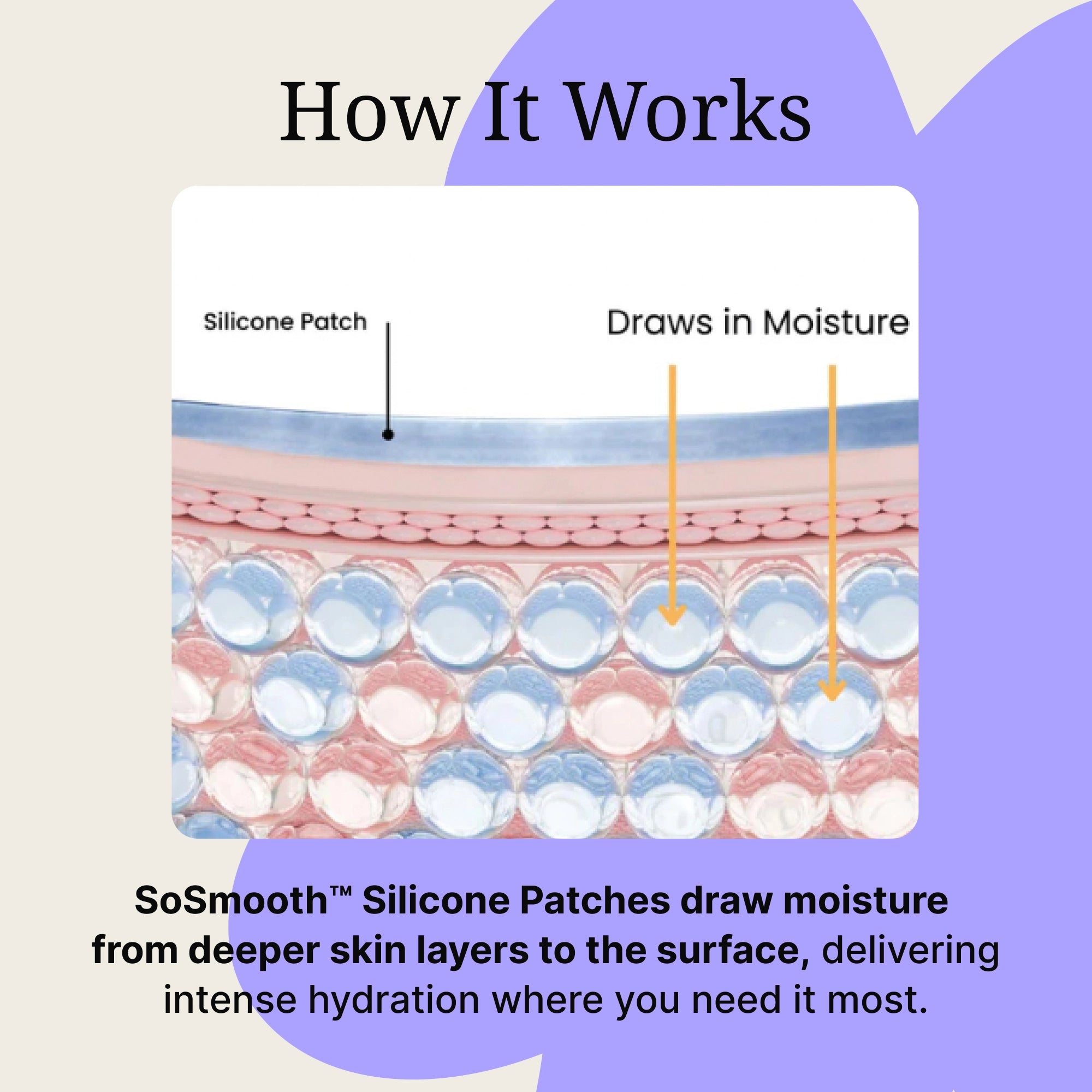 Forehead Wrinkle Patch
