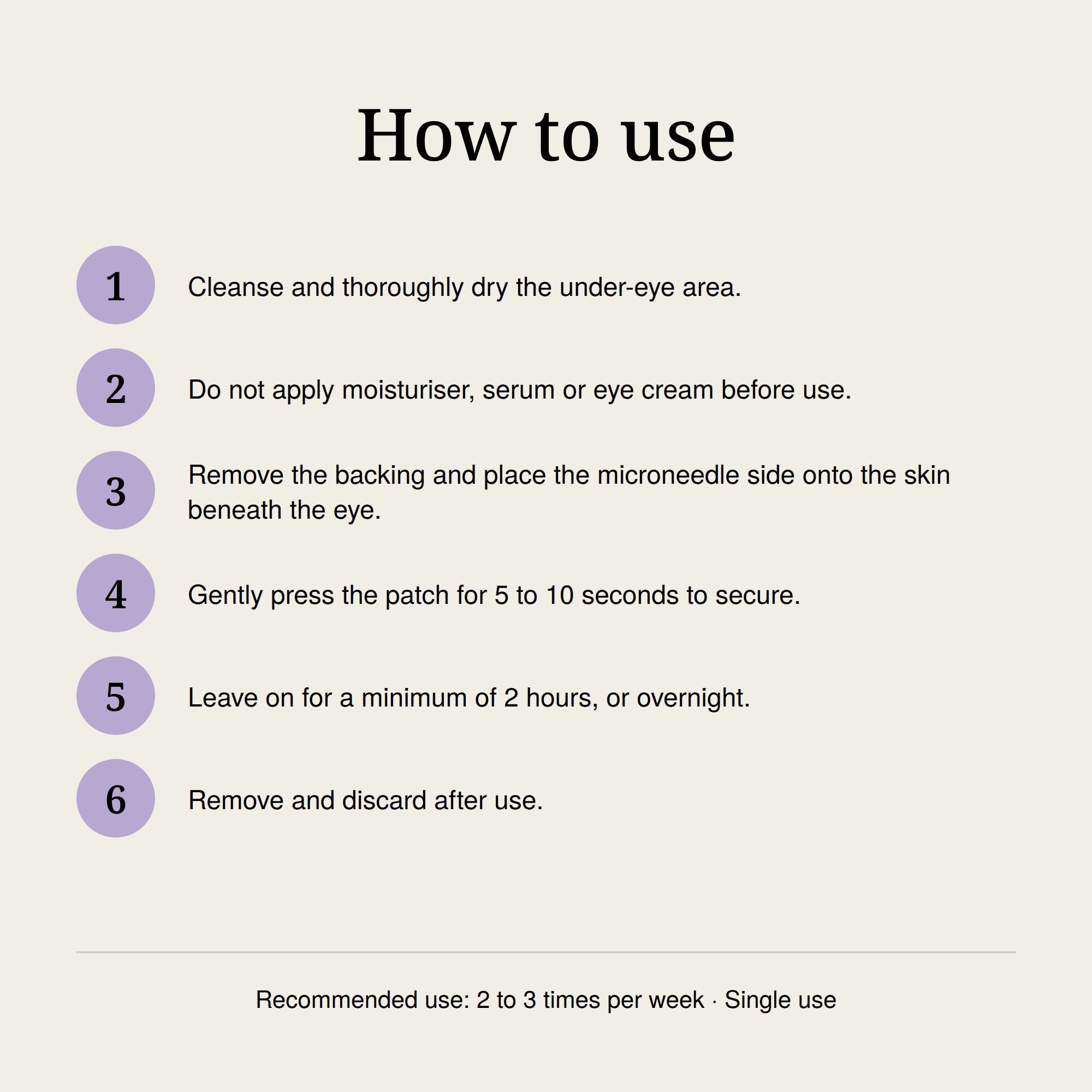 How to use in six steps: cleanse and dry the under-eye area, skip moisturiser, place the microneedle side under the eye, press to secure, leave 2 hours or overnight, then discard.