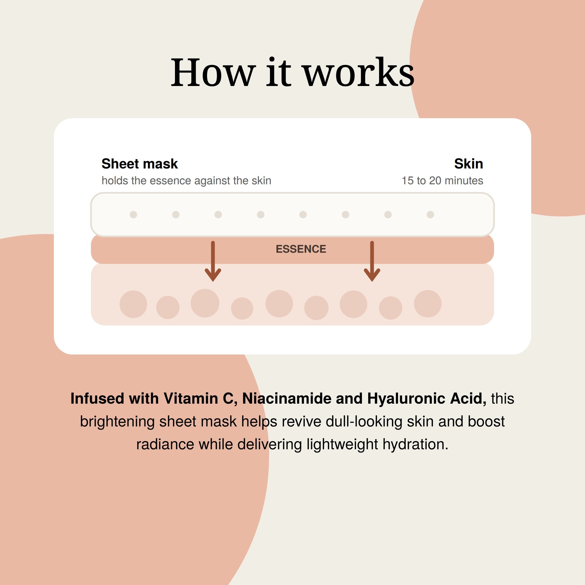 Vitamin C Brightening Sheet Mask